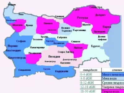Буфер за твърда вода